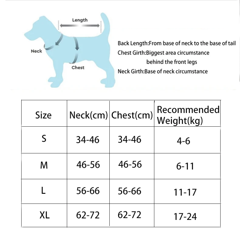PawCommand Premium Outdoor Zestaw