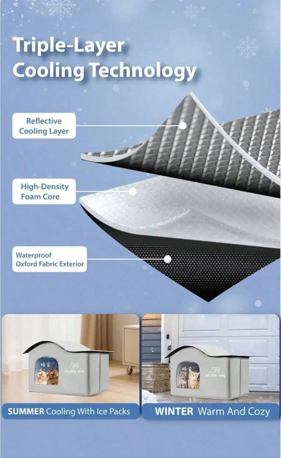 ThermaKool Składane Izolujące Domki dla Kotów – 2-w-1 Chłodzący & Grzejący z Wkładami Chłodzącymi i Obracalnym Materacem