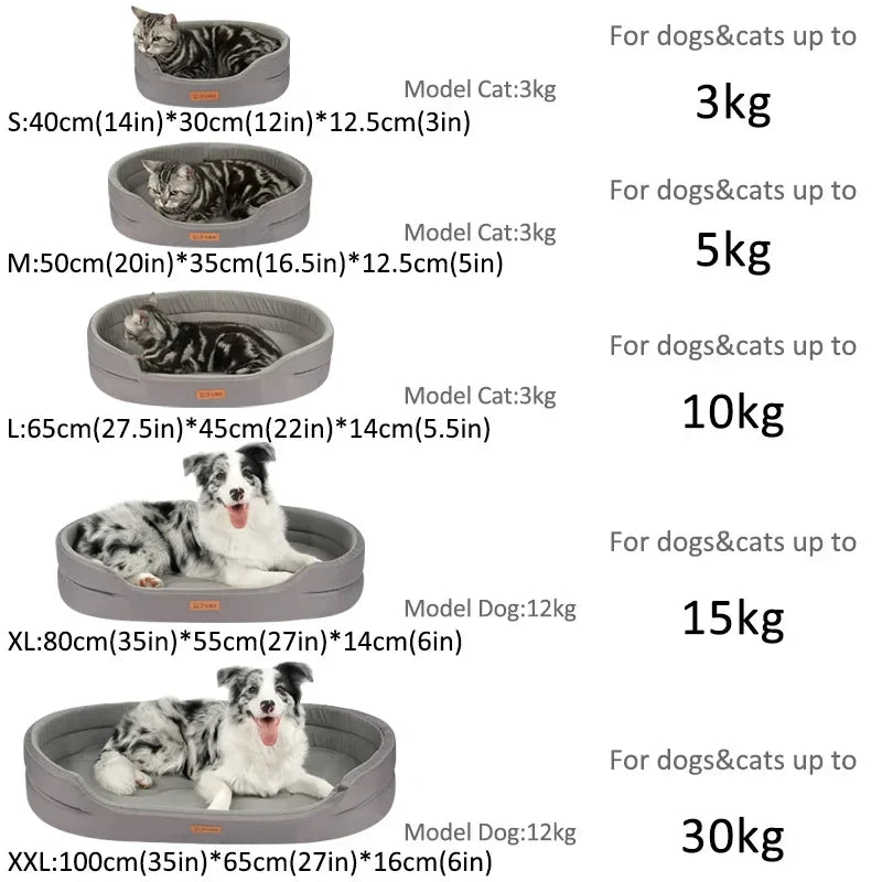 CozyNest Luksusowe Legowisko dla Psów i Kotów z Funkcją Ogrzewania