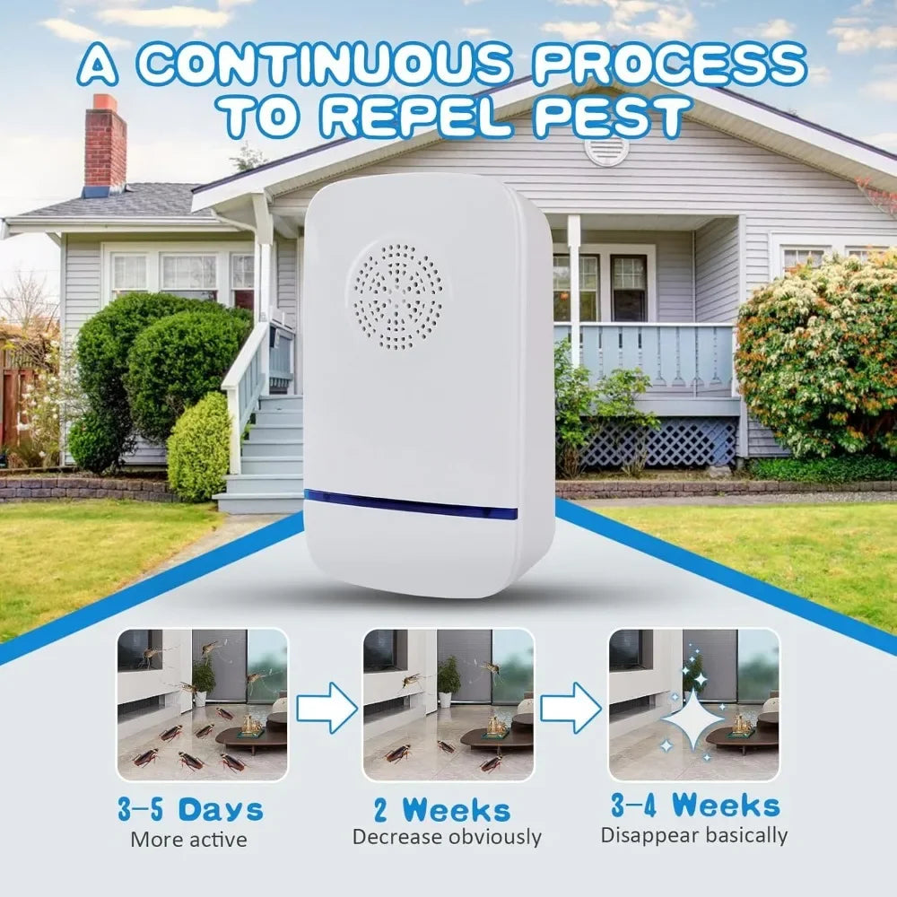 SilentWave Ultradźwiękowy Odstraszacz Szkodników