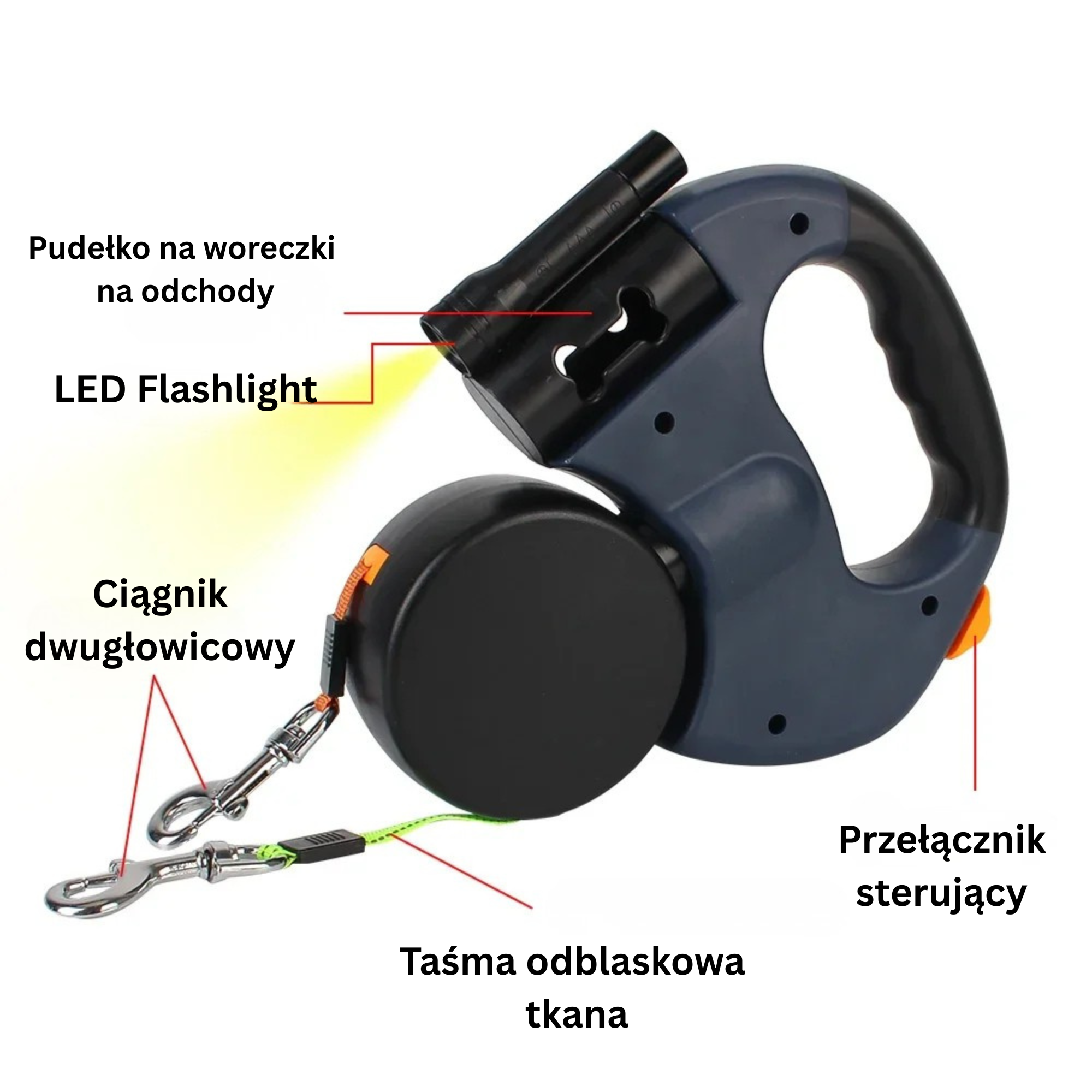 DuoWalk 3M Automatyczna Smycz dla Psa z Latarką i Pojemnikiem na Kupy
