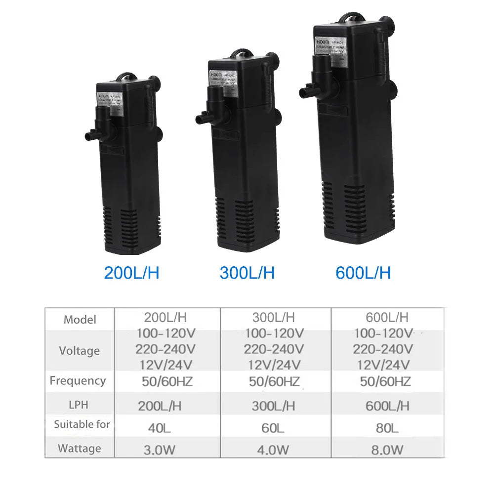 Pompa akwariowa 3W–8W styl – filtr i tlen